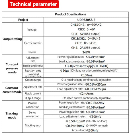 UNI-T UDP3305-E Programmable Adjustable DC Power Supply